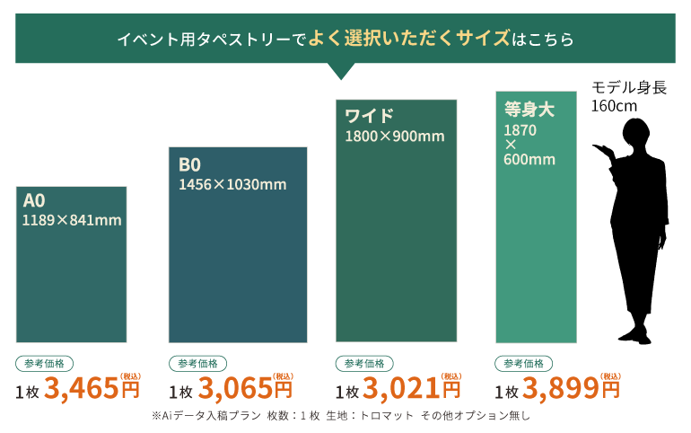 イベント用タペストリーでよく選択いただくサイズ