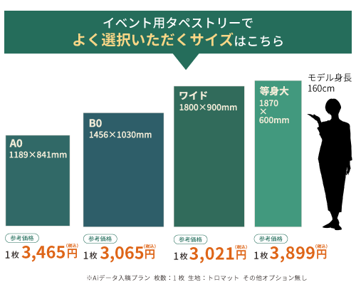 イベント用タペストリーでよく選択いただくサイズ