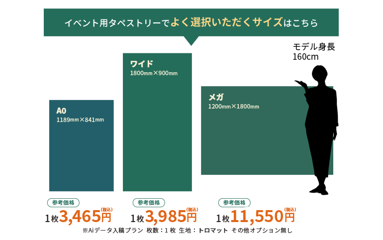 展示会用タペストリーでよく選択いただくサイズ