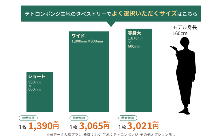 よく選択いただくサイズ