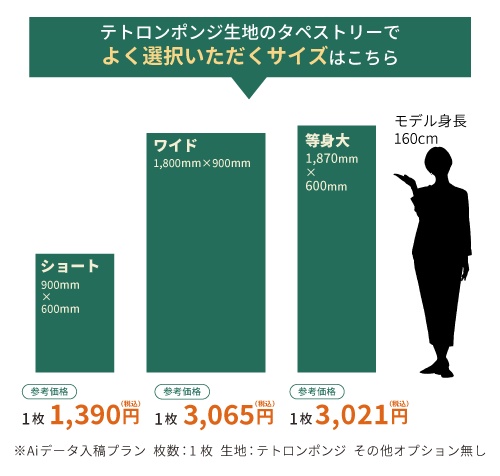 よく選択いただくサイズ