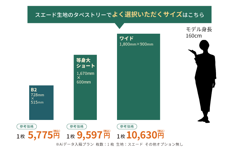 よく選択いただくサイズ