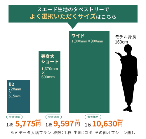 よく選択いただくサイズ