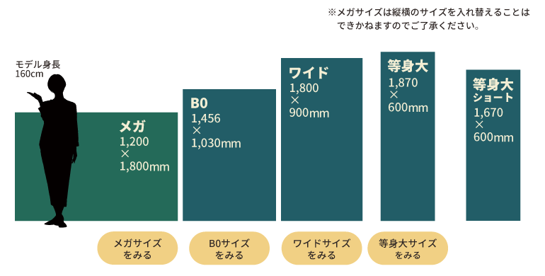 等身大タペストリー（ショート）に近いサイズのタペストリー紹介
