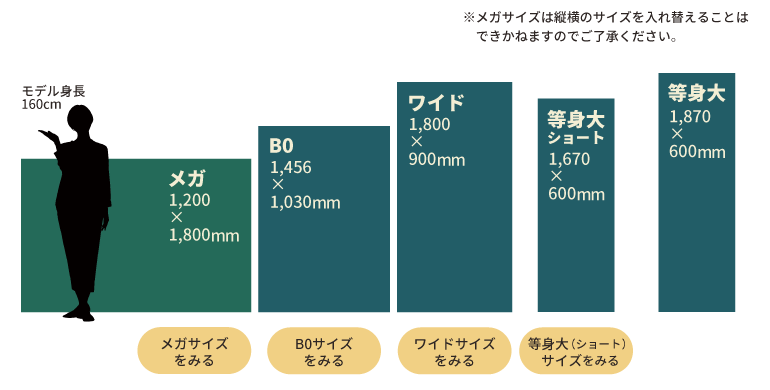 等身大タペストリーに近いサイズのタペストリー紹介