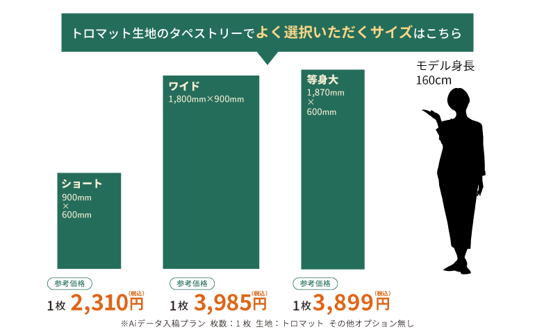 トロマット生地のタペストリーでよく選択いただくサイズ