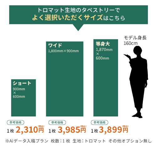 トロマット生地のタペストリーでよく選択いただくサイズ