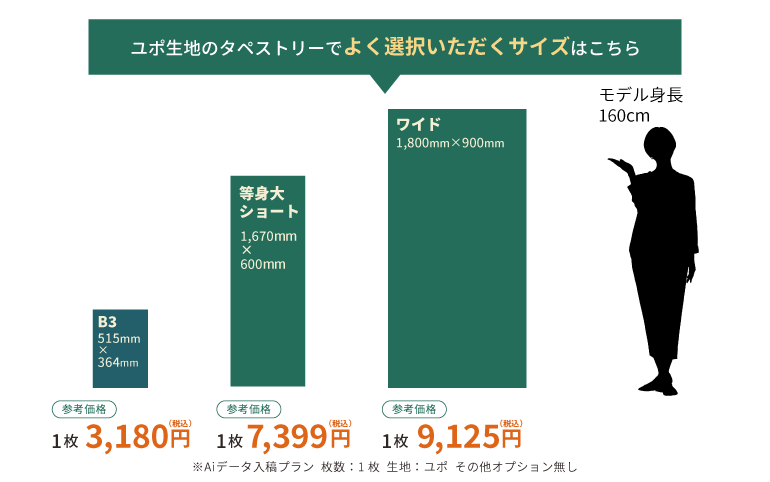 よく選択いただくサイズ