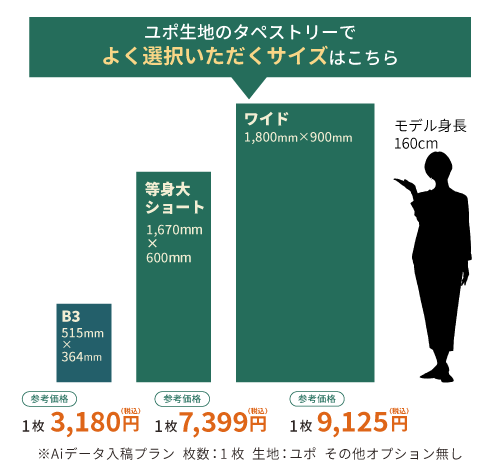 よく選択いただくサイズ