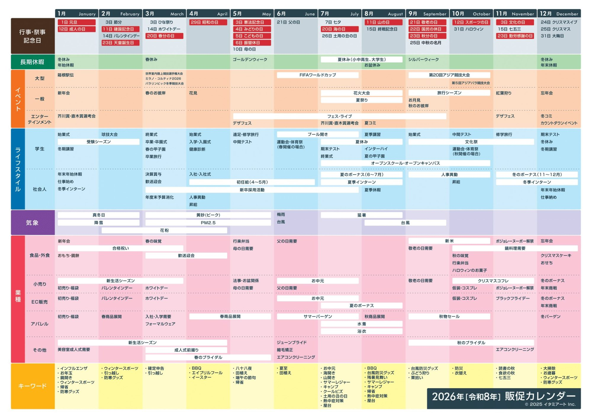2026年版販促カレンダーのイメージ